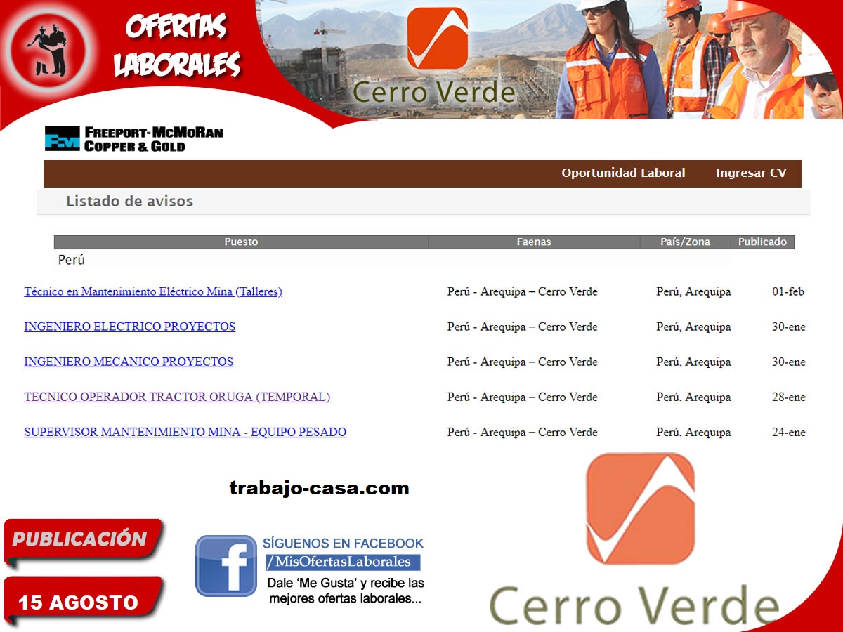 Urgente Oportunidad de trabajo Vacantes para trabajar en SOCIEDAD MINERA CERRO VERDE S.A.A.
