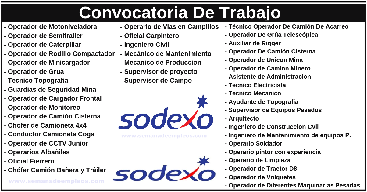 Oportunidad De trabajo Nuevas Vacantes para trabajar en SODEXO PERU